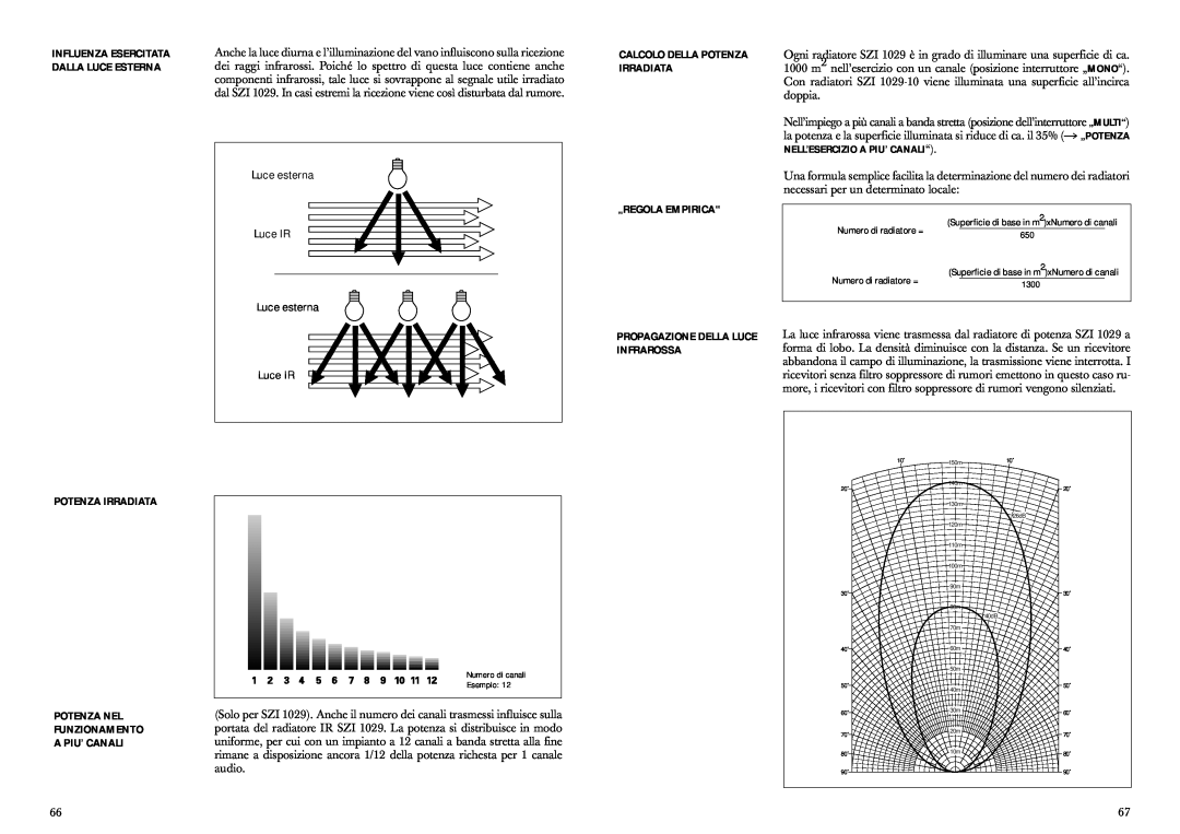 Sennheiser SZI 1029-10 manual Influenza Esercitata, Dalla Luce Esterna, Calcolo Della Potenza Irradiata, „Regola Empirica“ 