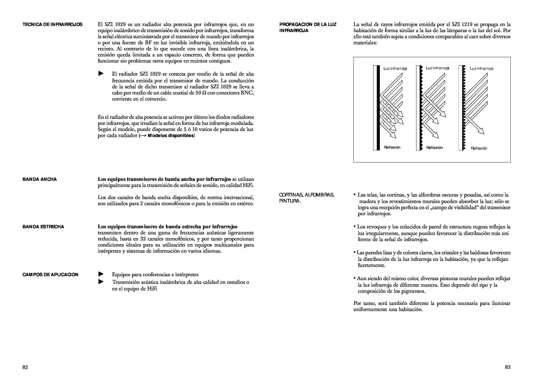 Sennheiser SZI 1029-10 manual Propagacion De La Luz, Infrarroja, Banda Ancha, Banda Estrecha, Campos De Aplicacion 