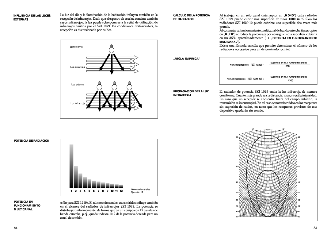 Sennheiser SZI 1029 Influencia De Las Luces Externas, Calculo De La Potencia De Radiacion, „Regla Empirica“, Multicanal“ 