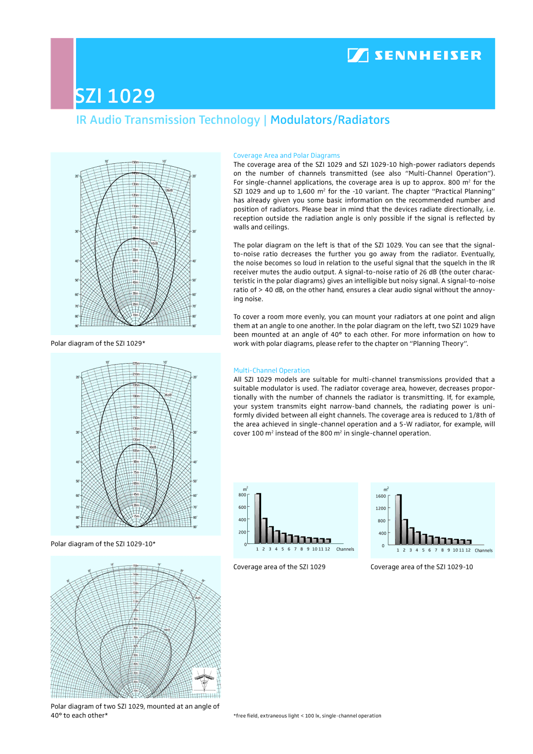 Sennheiser SZI 1029 dimensions Coverage Area and Polar Diagrams, Multi-Channel Operation 