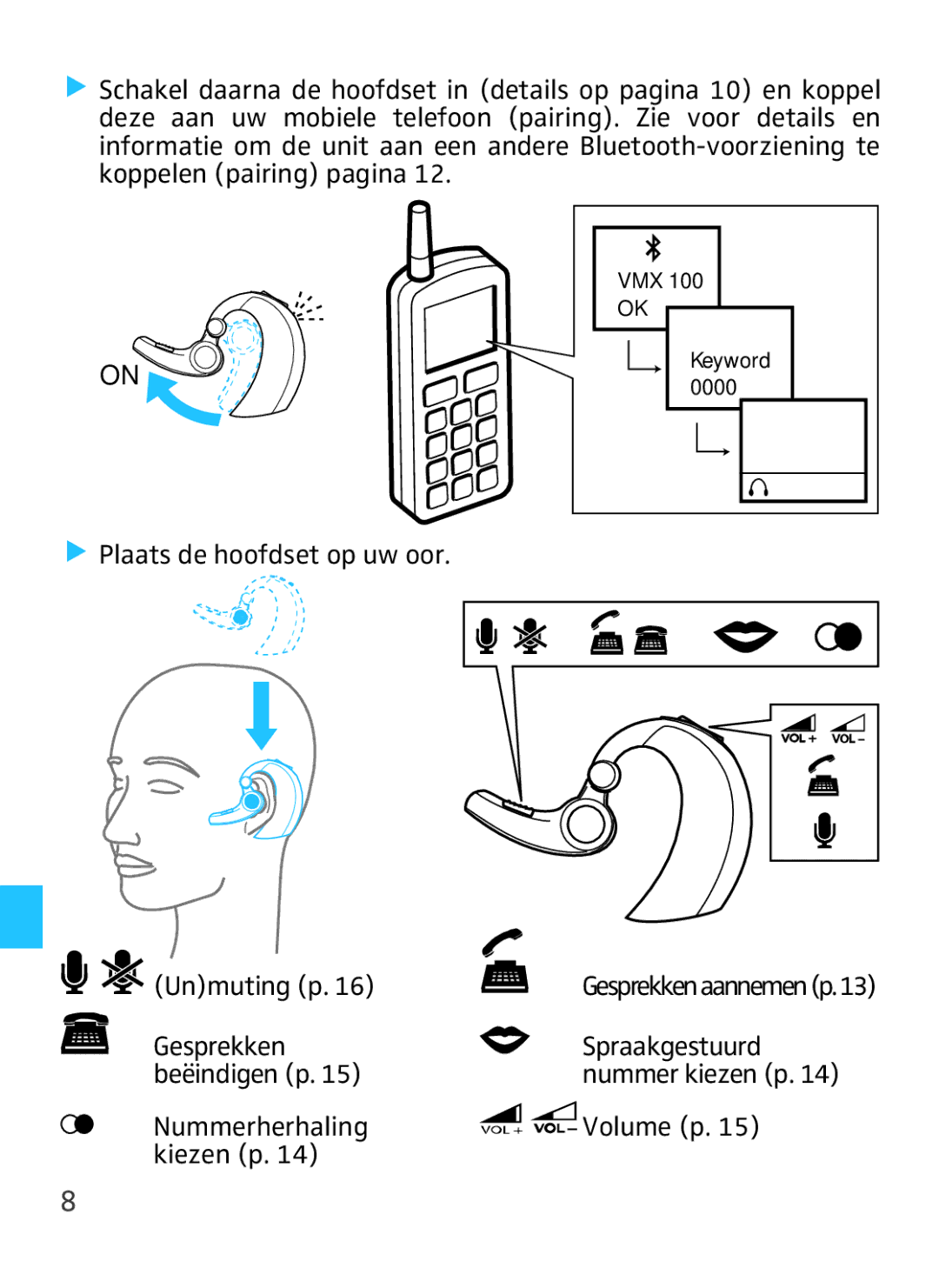 Sennheiser VMX 100 instruction manual Plaats de hoofdset op uw oor Unmuting p 