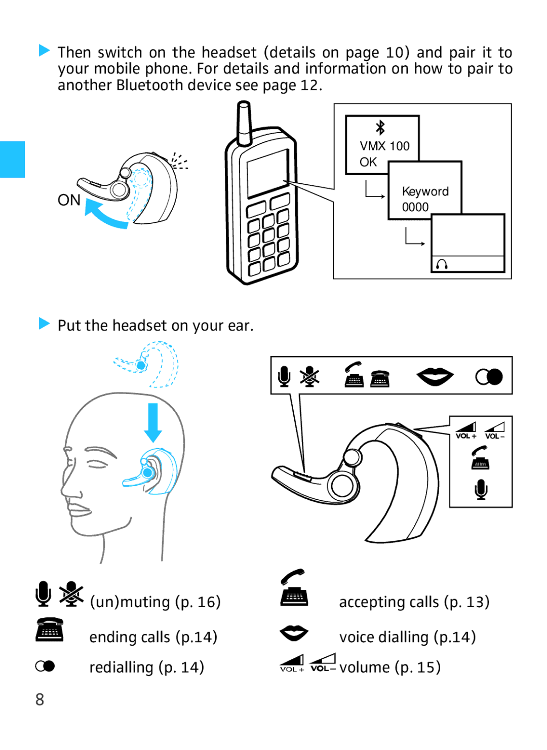 Sennheiser VMX 100 Put the headset on your ear Unmuting p, Ending calls p.14 Voice dialling p.14 Redialling p Volume p 