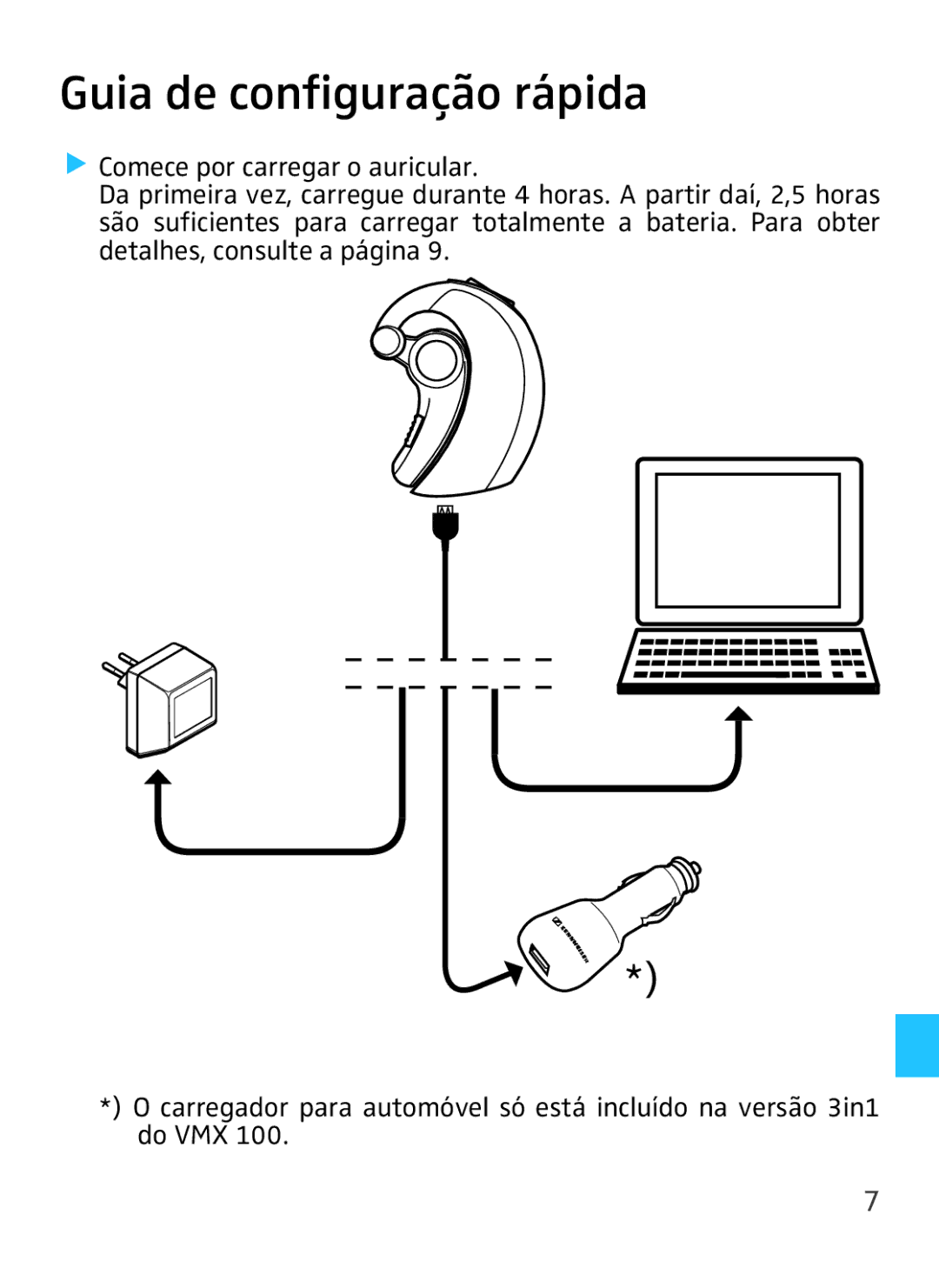 Sennheiser VMX 100 instruction manual Guia de configuração rápida 