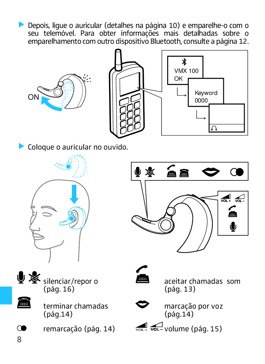 Sennheiser VMX 100 instruction manual Coloque o auricular no ouvido Silenciar/repor o 