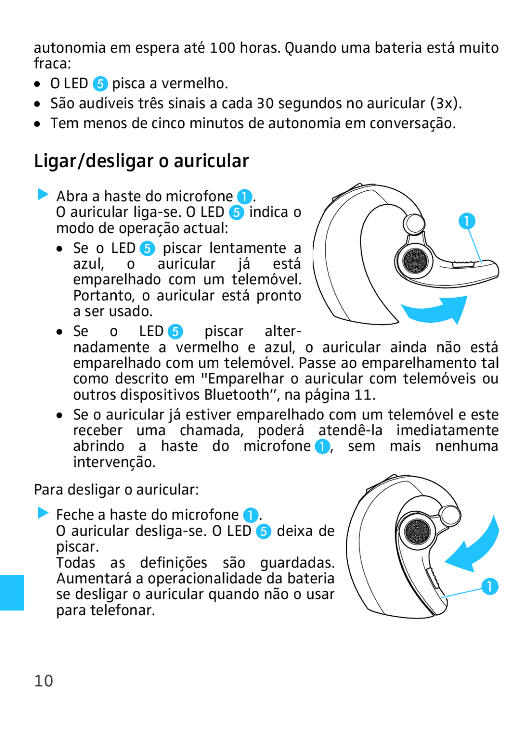 Sennheiser VMX 100 instruction manual Ligar/desligar o auricular, Abra a haste do microfone 