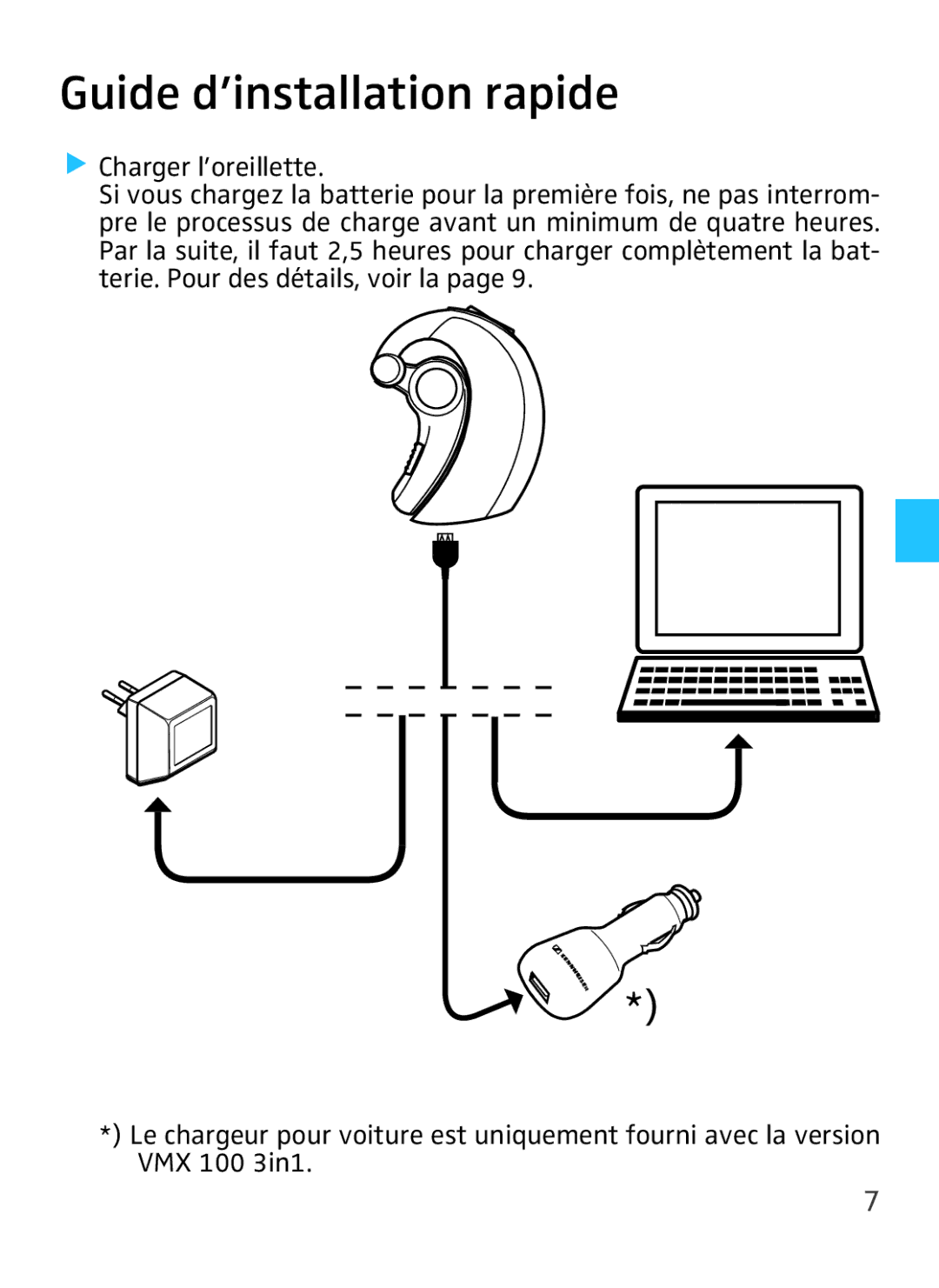 Sennheiser VMX 100 instruction manual Guide d’installation rapide 