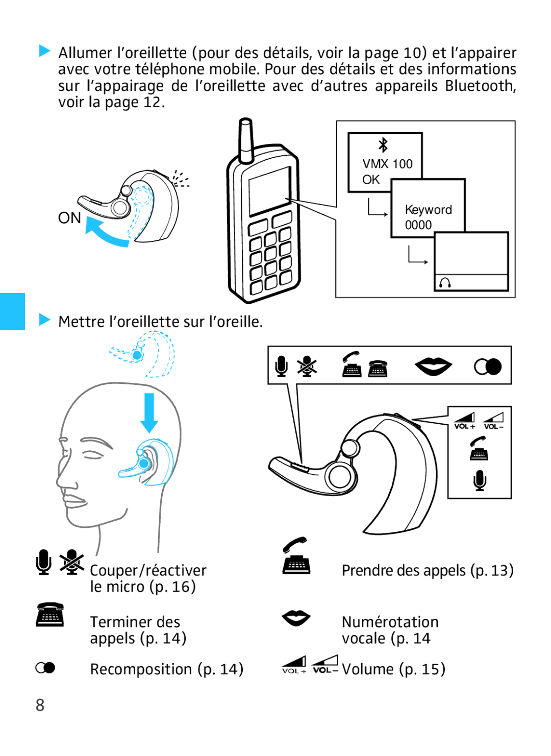 Sennheiser VMX 100 instruction manual Mettre l’oreillette sur l’oreille Couper/réactiver 