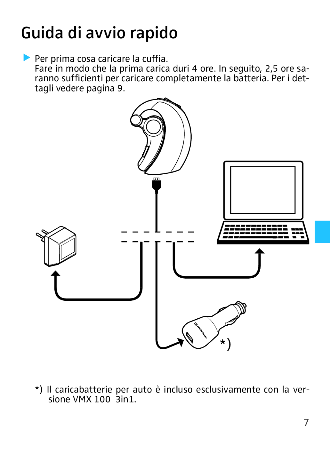 Sennheiser VMX 100 instruction manual Guida di avvio rapido 