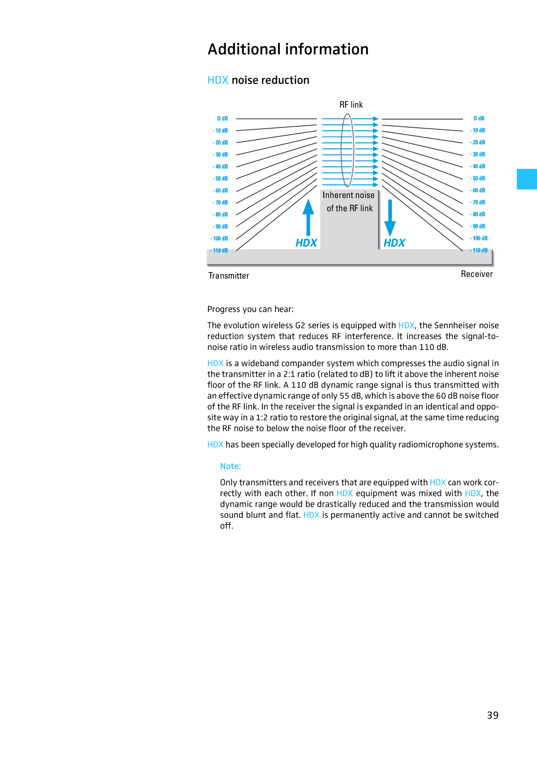 Sennheiser W100 manual Additional information, HDX noise reduction 