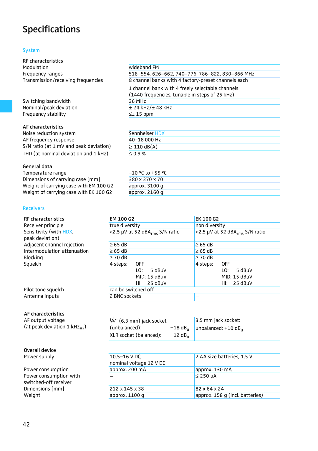 Sennheiser W100 manual Specifications, System, Receivers 