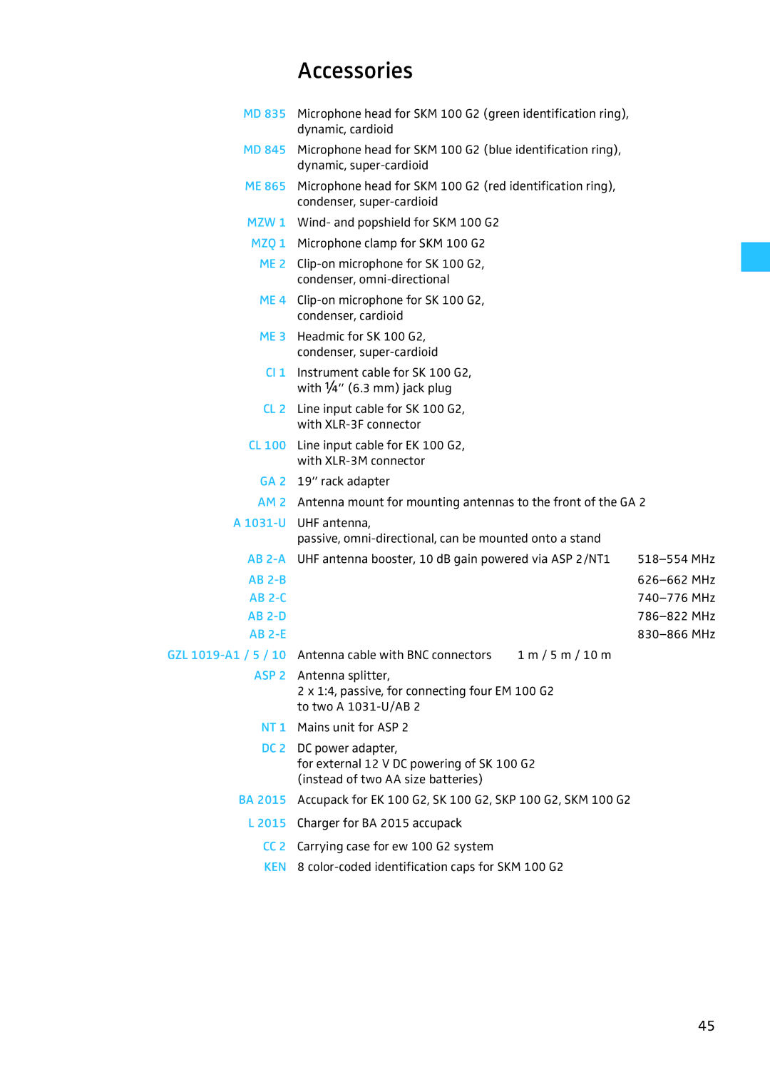 Sennheiser W100 manual Accessories 