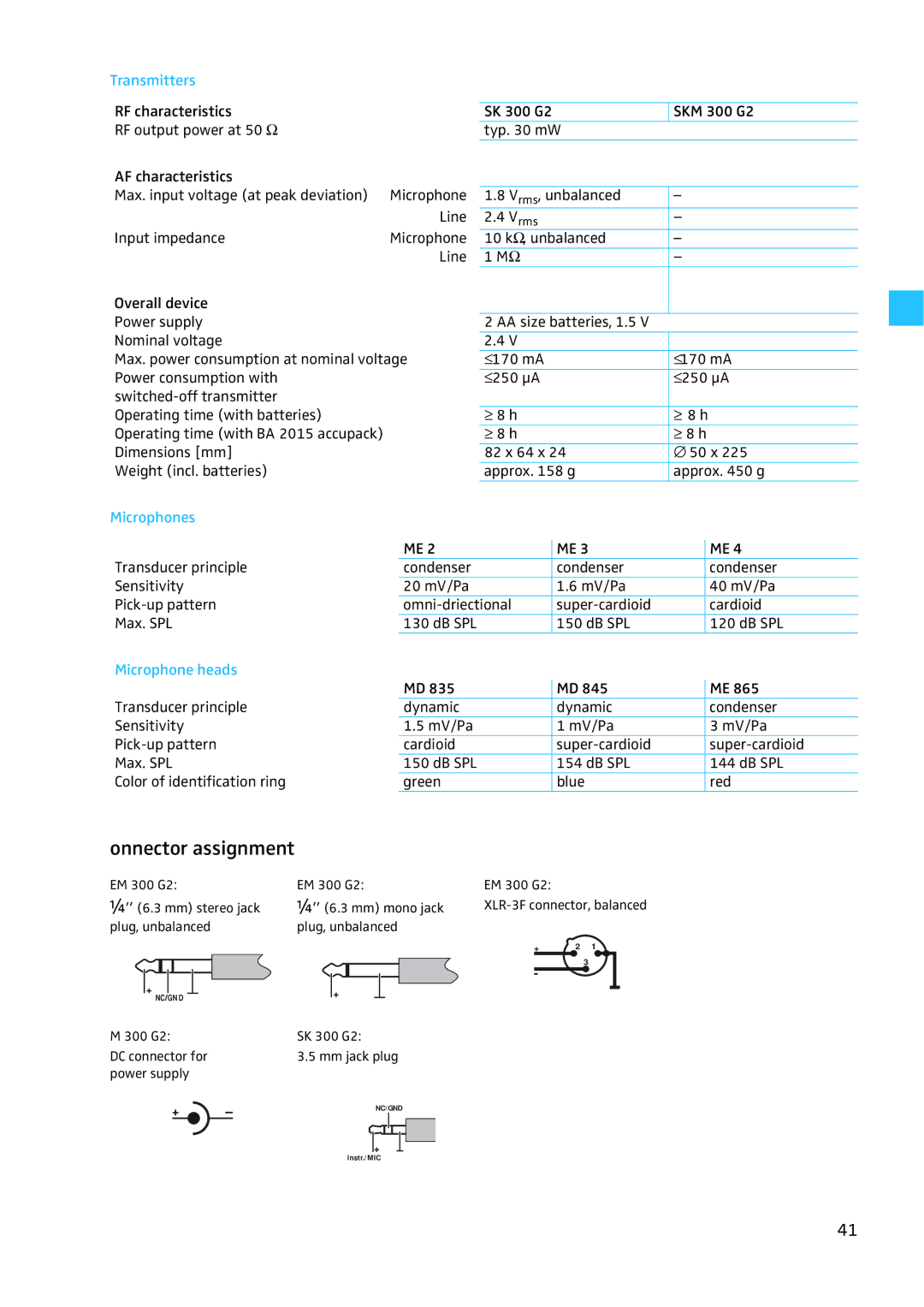 Sennheiser W300 manual Onnector assignment, Transmitters, Microphones, Microphone heads 