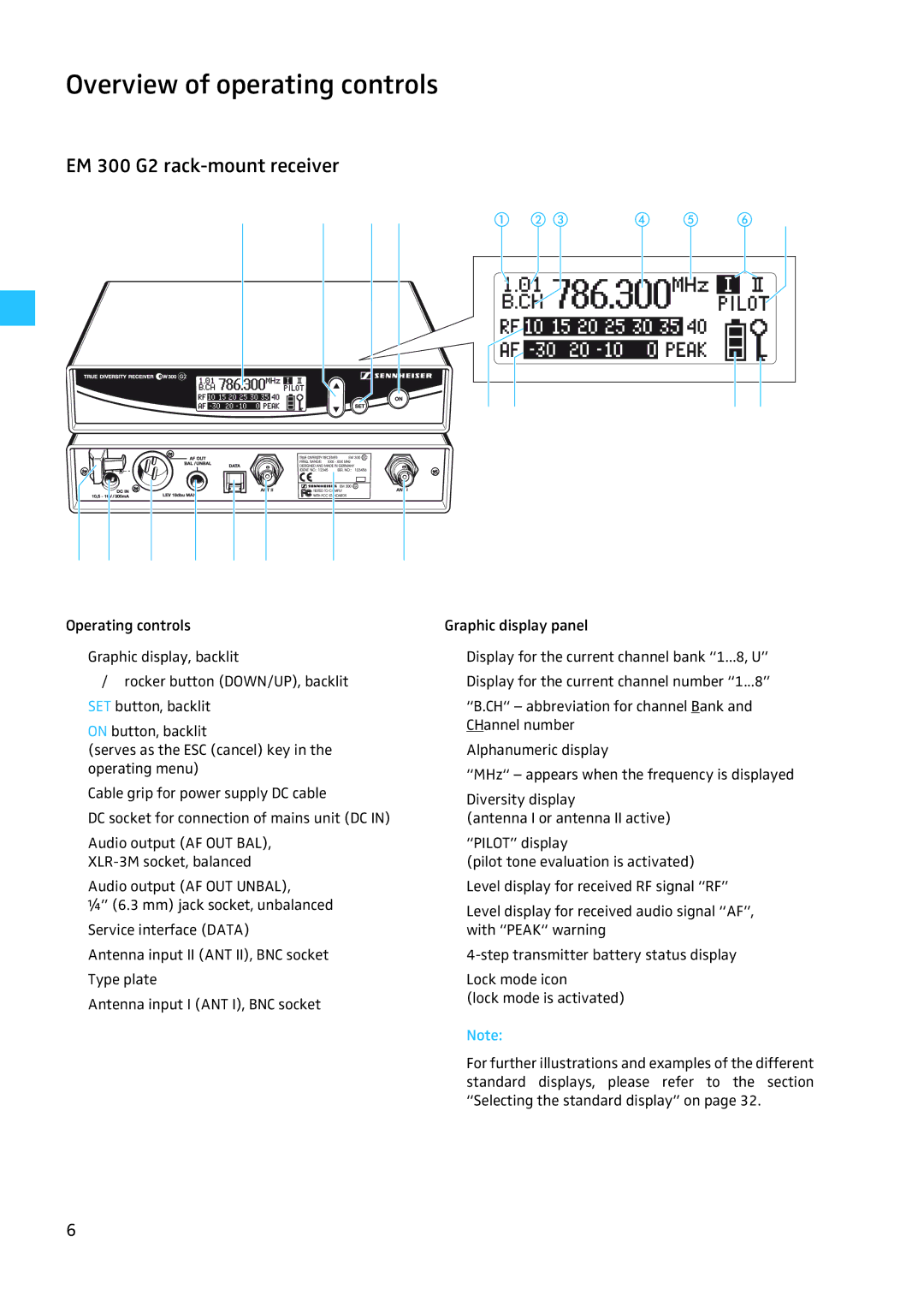 Sennheiser W300 manual Overview of operating controls, EM 300 G2 rack-mount receiver 