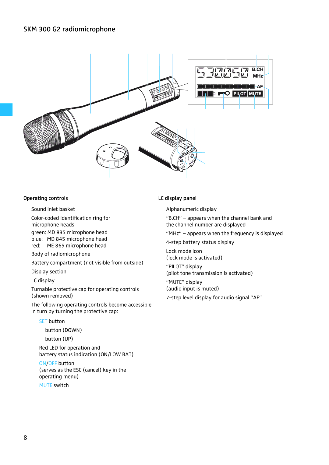 Sennheiser W300 manual SKM 300 G2 radiomicrophone 