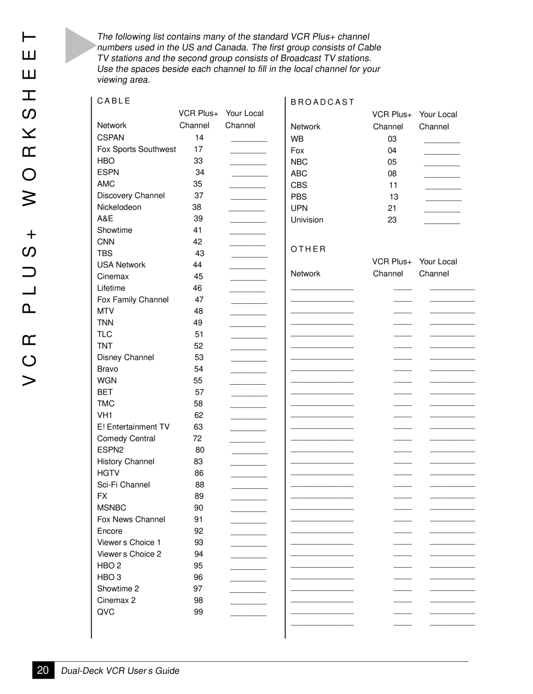 Sensory Science DDV2120 manual E T, R P L U S + W O R K S 