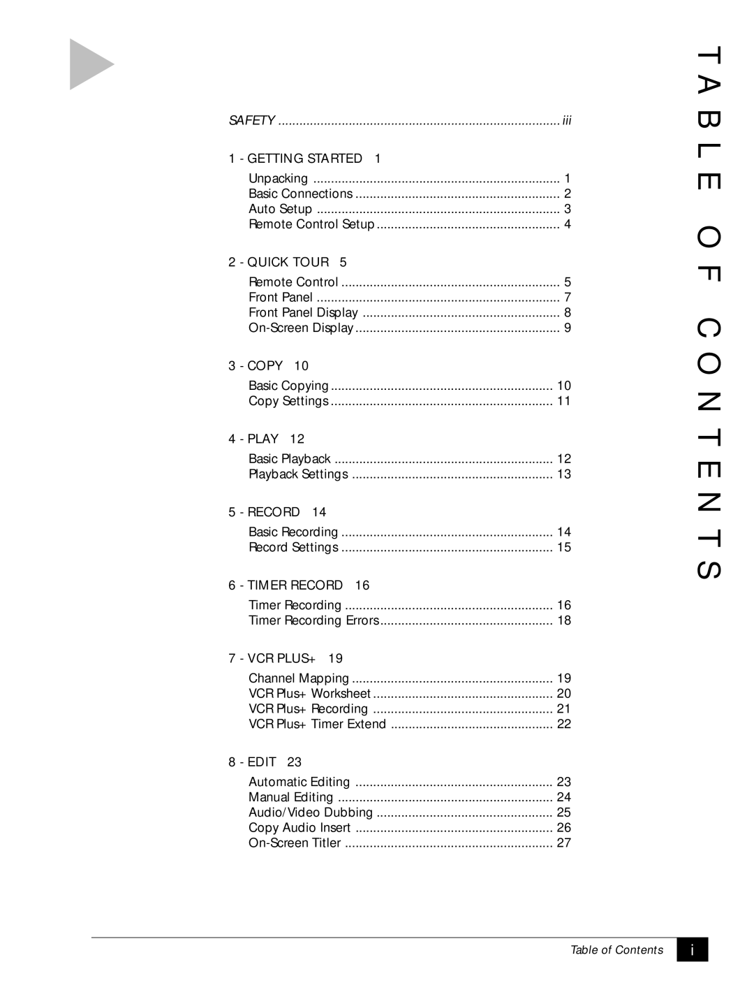 Sensory Science DDV2120 manual B L E O F C O N T E N T S 