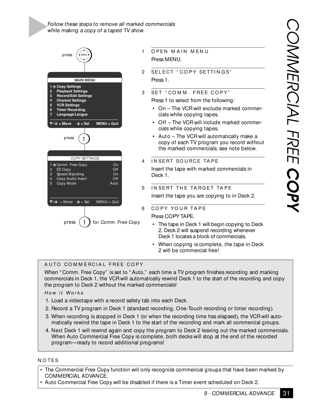 Sensory Science DDV2120 manual Commercial Advance 