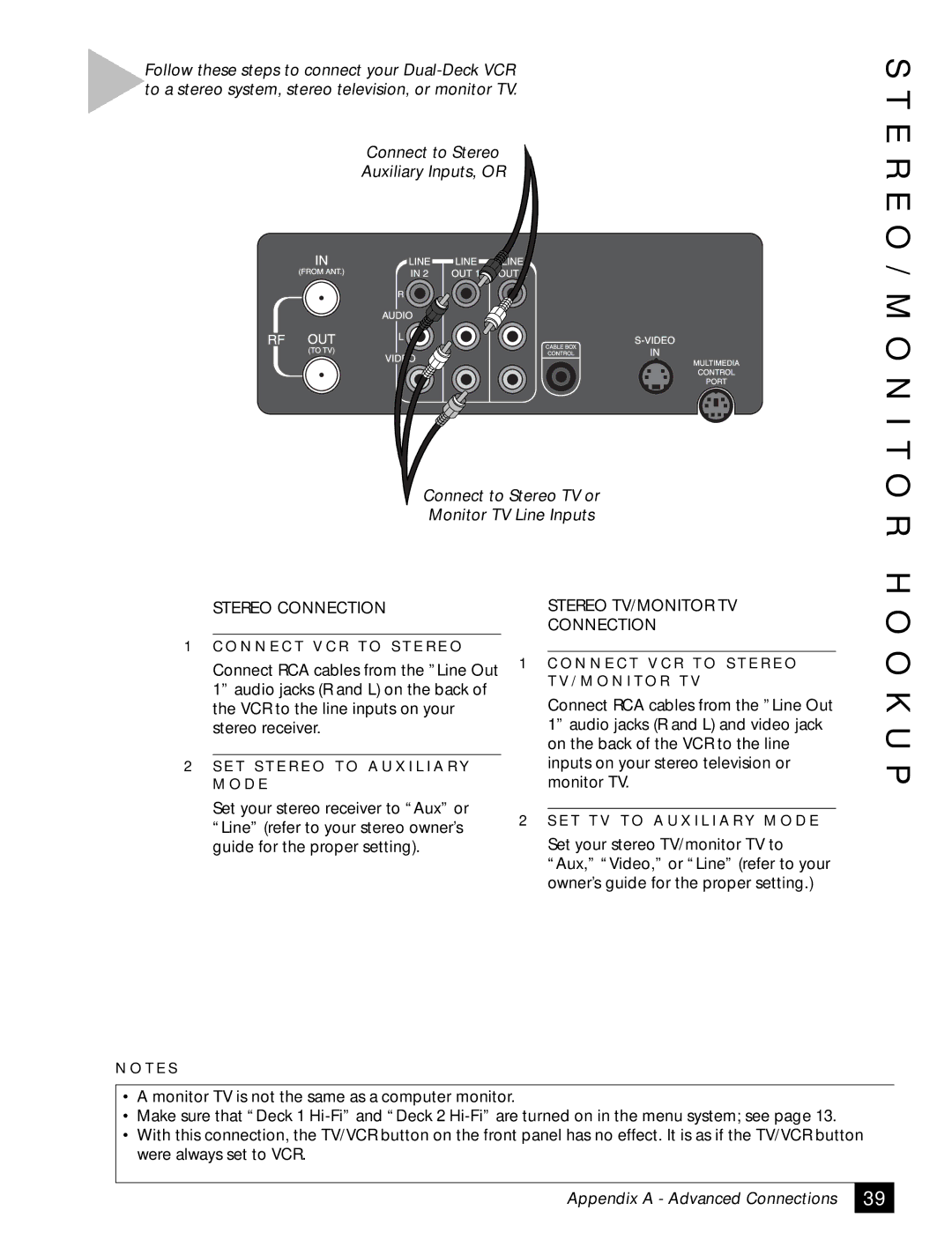 Sensory Science DDV2120 manual E R E O / M O N I T O R H, K U P 