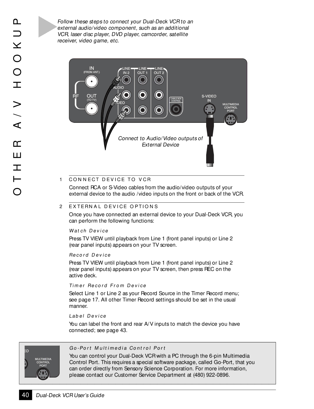 Sensory Science DDV2120 manual H E R a / V H O O K U P 