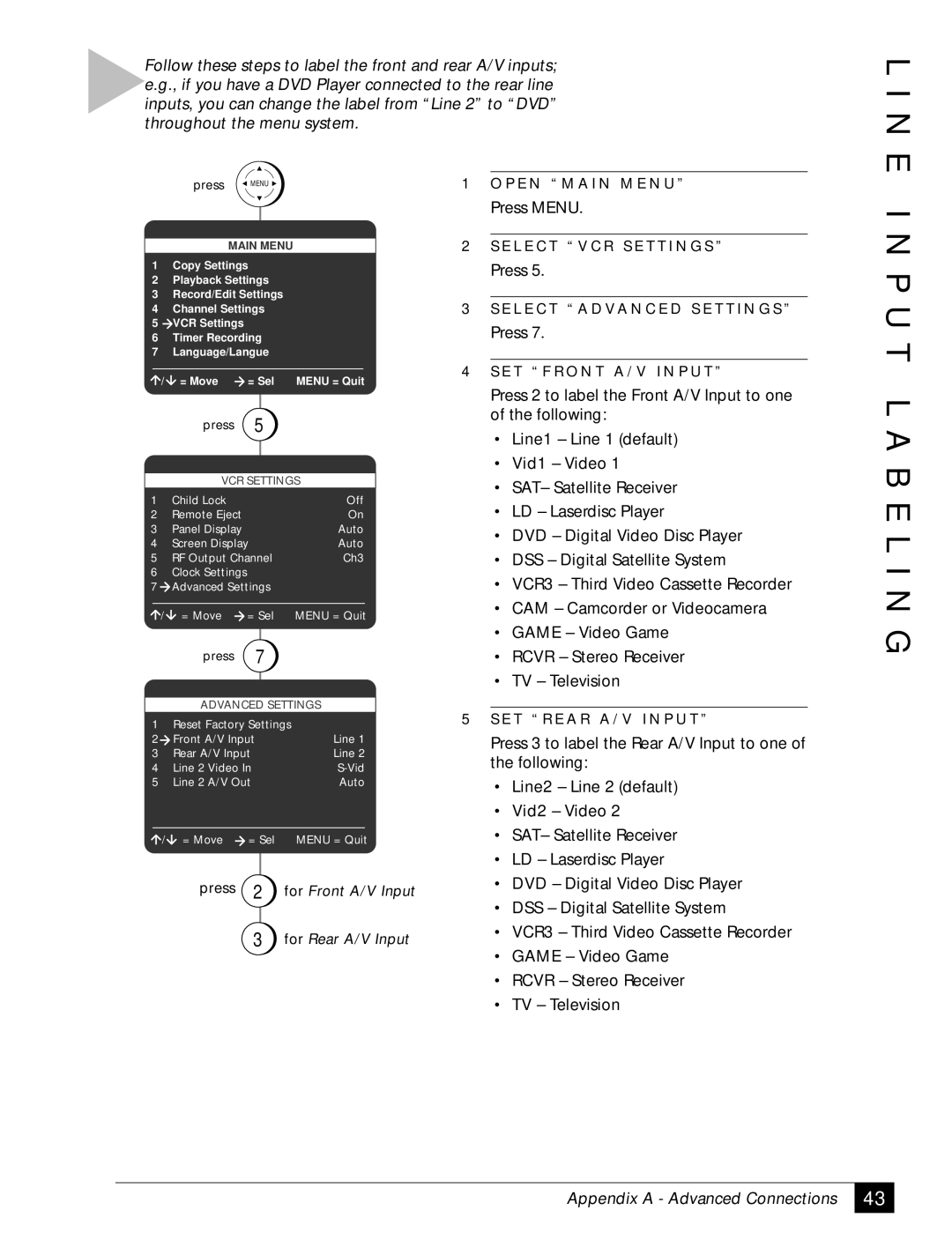 Sensory Science DDV2120 manual N E, P U T L a B E L I N G 