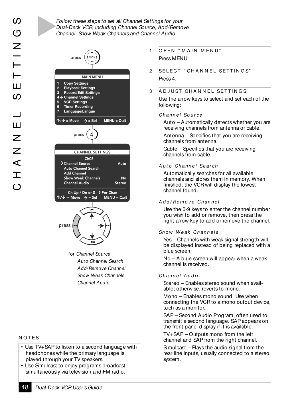 Sensory Science DDV2120 manual A N N E L S E T T 