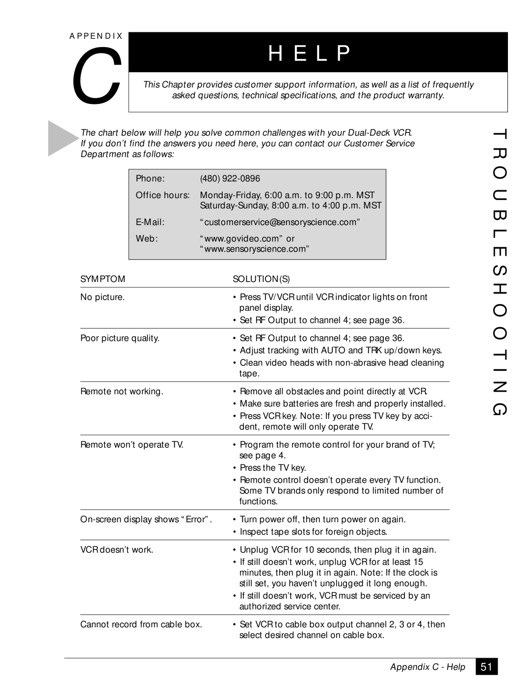 Sensory Science DDV2120 manual L P, Troubleshooting 