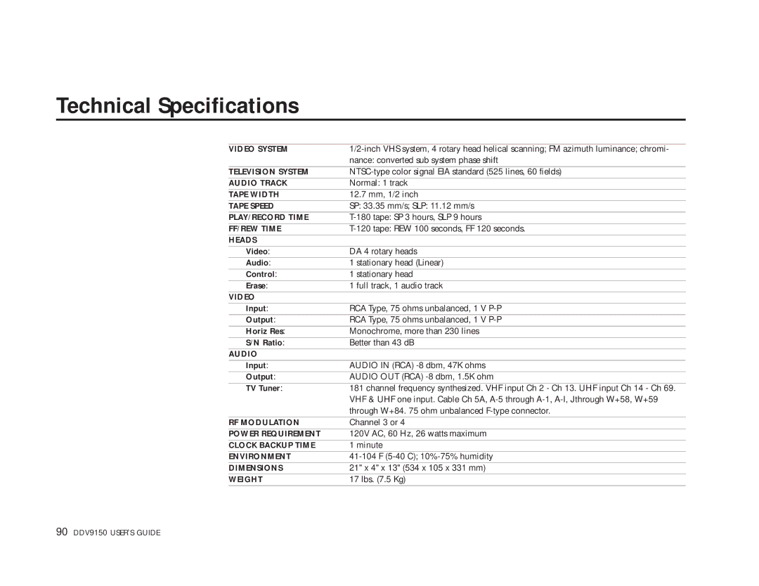 Sensory Science DDV9150 manual Technical Specifications, Video System 