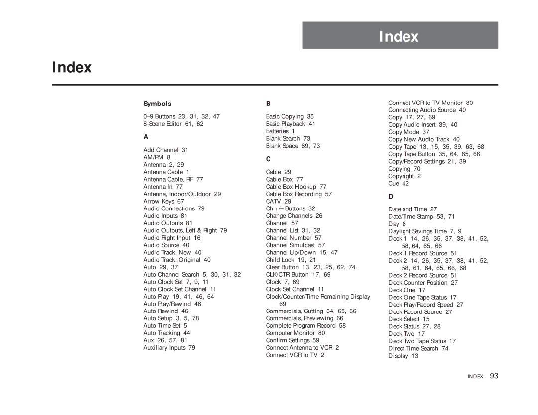 Sensory Science DDV9150 manual Index 