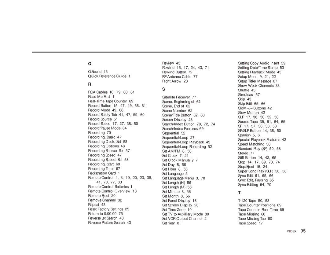 Sensory Science DDV9150 manual Index 