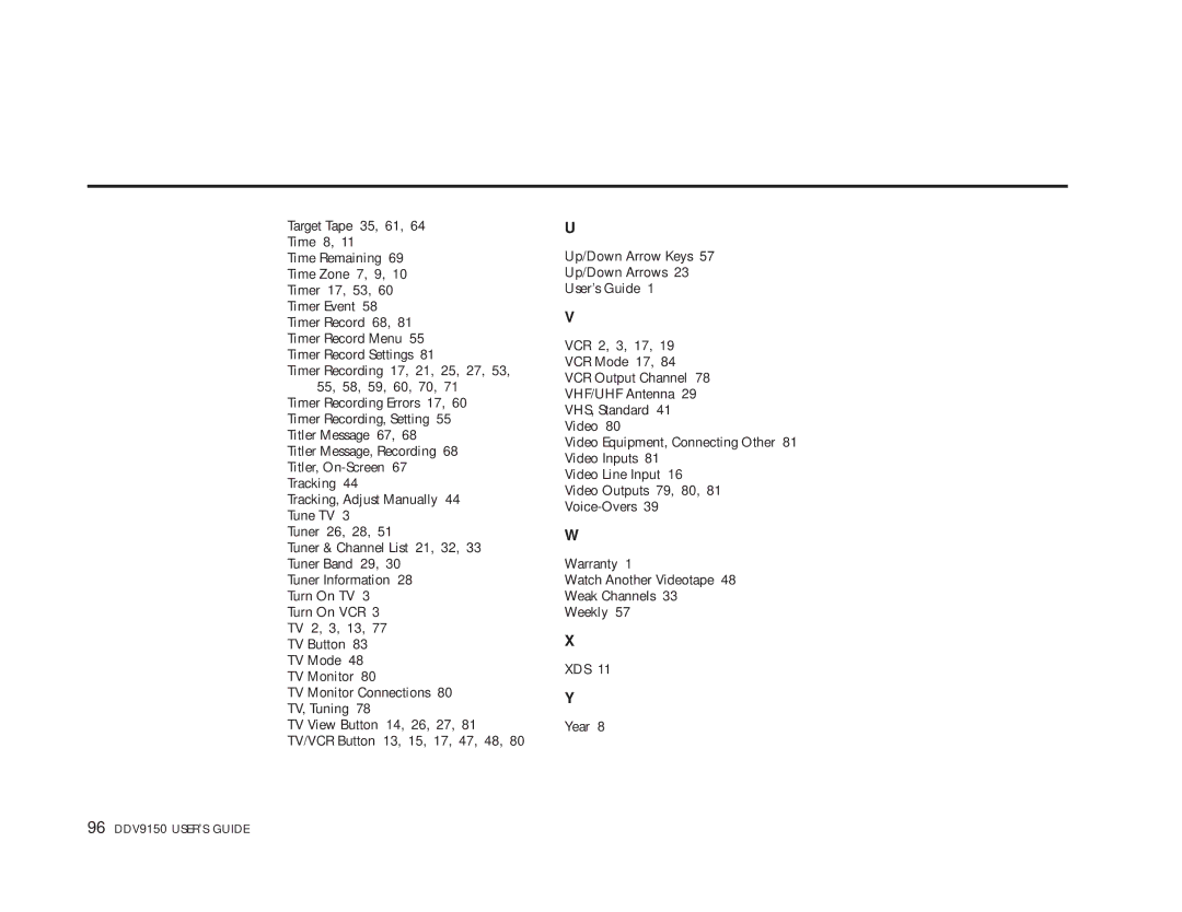 Sensory Science manual 96 DDV9150 USER’S Guide 