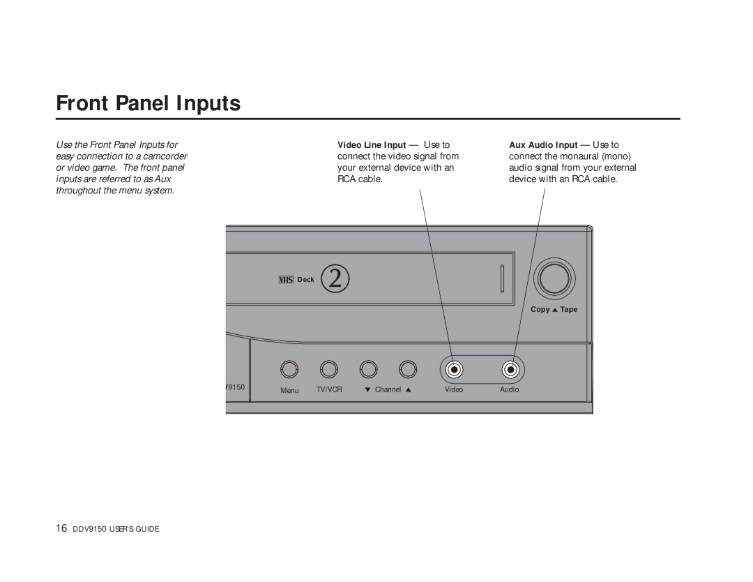 Sensory Science DDV9150 manual Front Panel Inputs, Video Line Input Use to Aux Audio Input Use to 