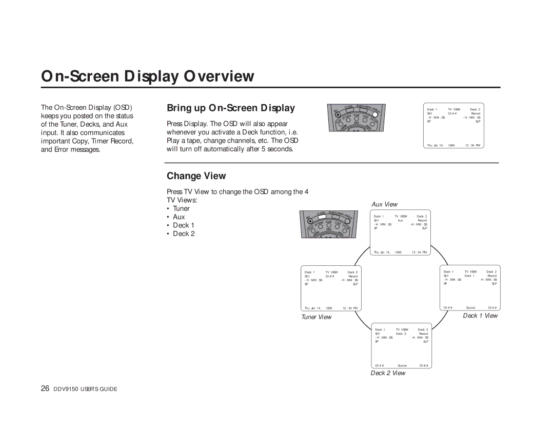 Sensory Science DDV9150 manual On-Screen Display Overview, Bring up On-Screen Display, Change View 