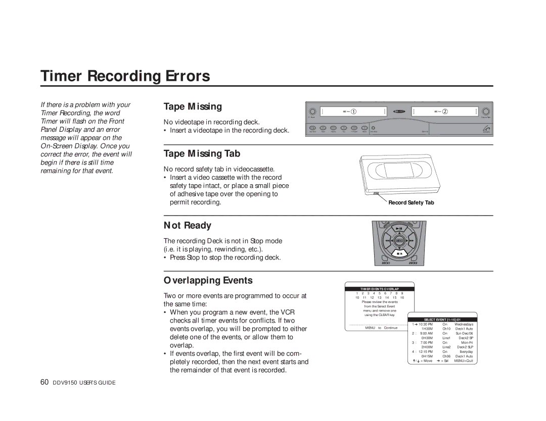 Sensory Science DDV9150 manual Timer Recording Errors, Tape Missing Tab, Not Ready, Overlapping Events 