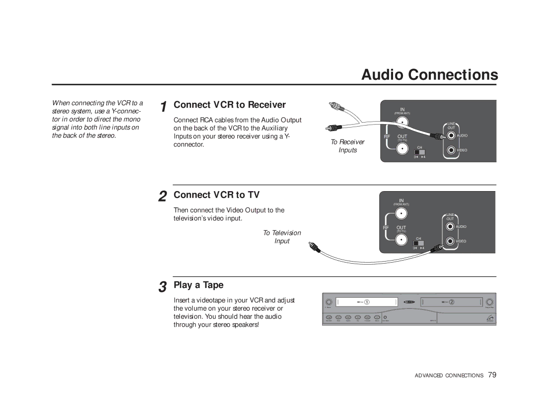 Sensory Science DDV9150 manual Audio Connections, Play a Tape 