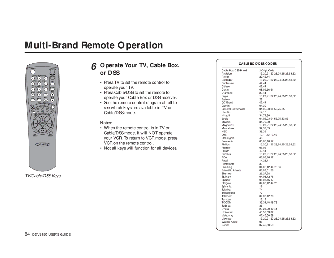 Sensory Science DDV9150 manual Multi-Brand Remote Operation, Operate Your TV, Cable Box, or DSS 