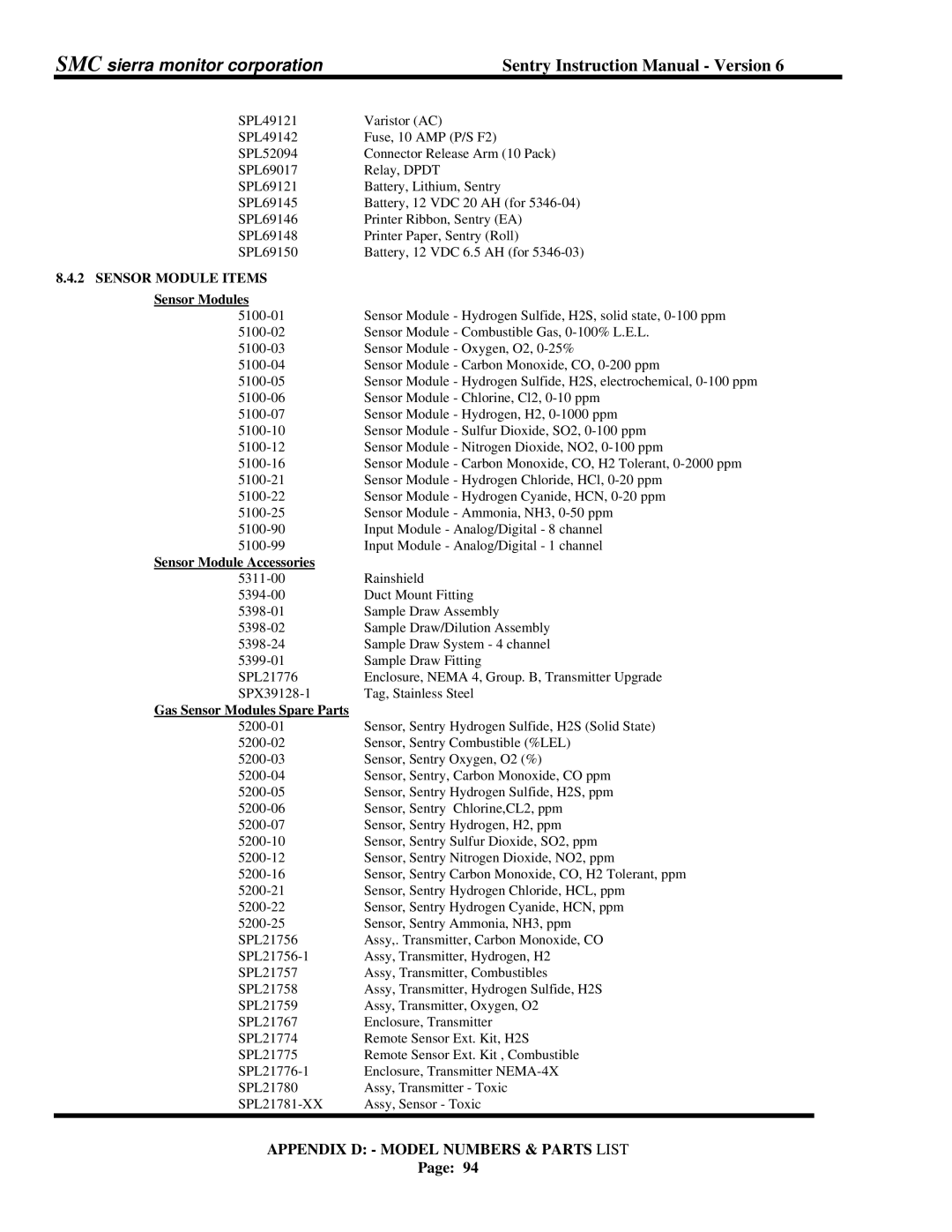 Sentry Industries 5000 instruction manual Sensor Module Items, Sensor Modules 