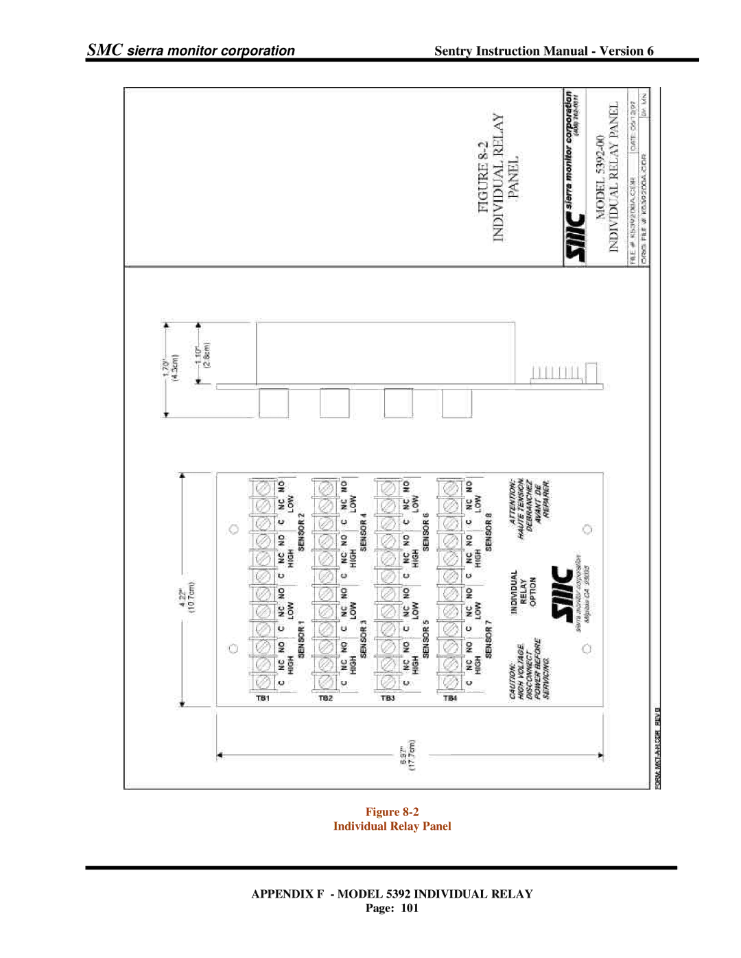 Sentry Industries 5000 instruction manual Individual Relay Panel 