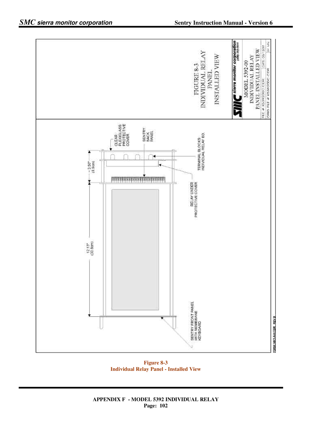 Sentry Industries 5000 instruction manual Individual Relay Panel Installed View 