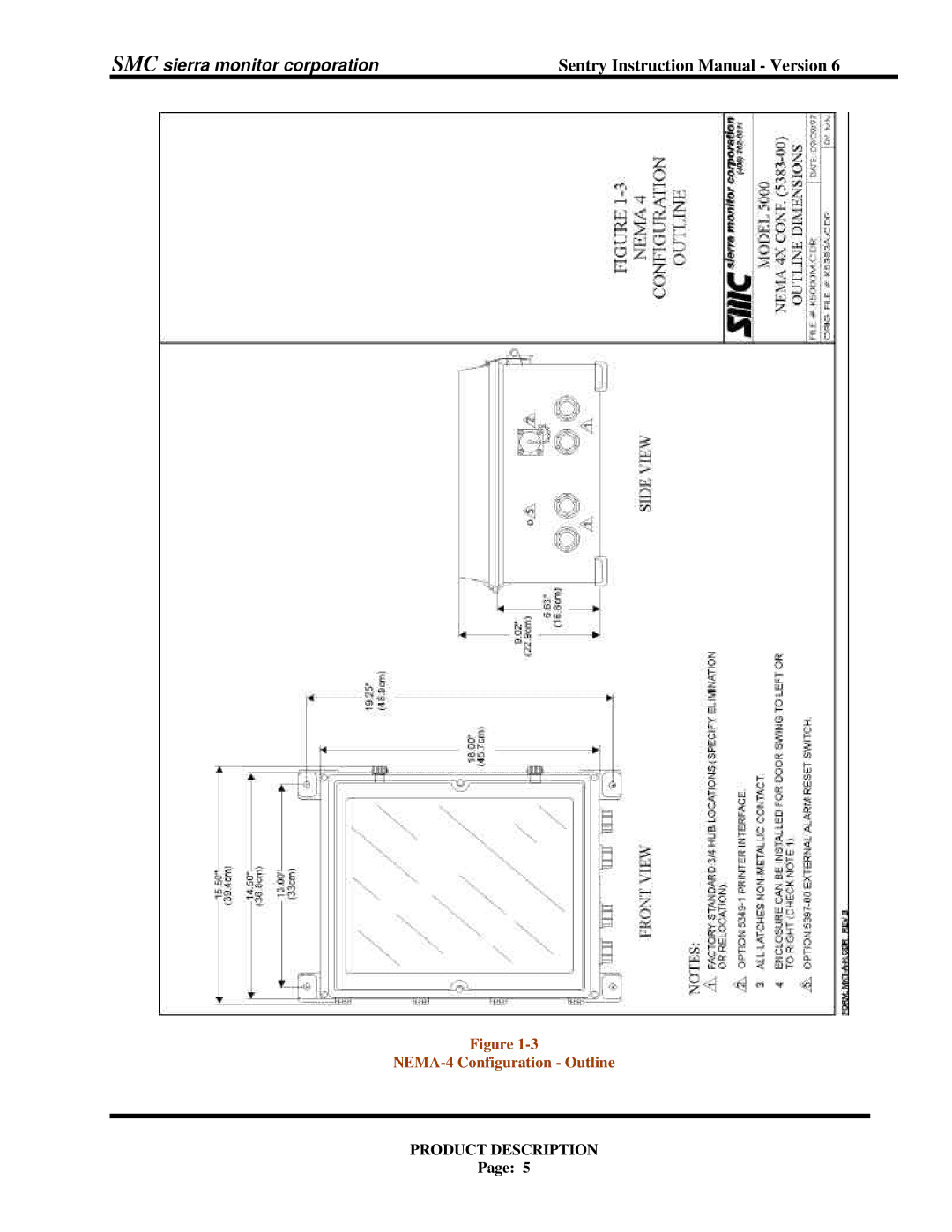 Sentry Industries 5000 instruction manual NEMA-4 Configuration Outline 