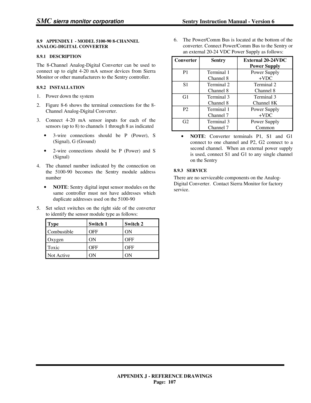 Sentry Industries 5000 Type Switch, Converter Sentry External 20-24VDC Power Supply, Appendix J Reference Drawings 