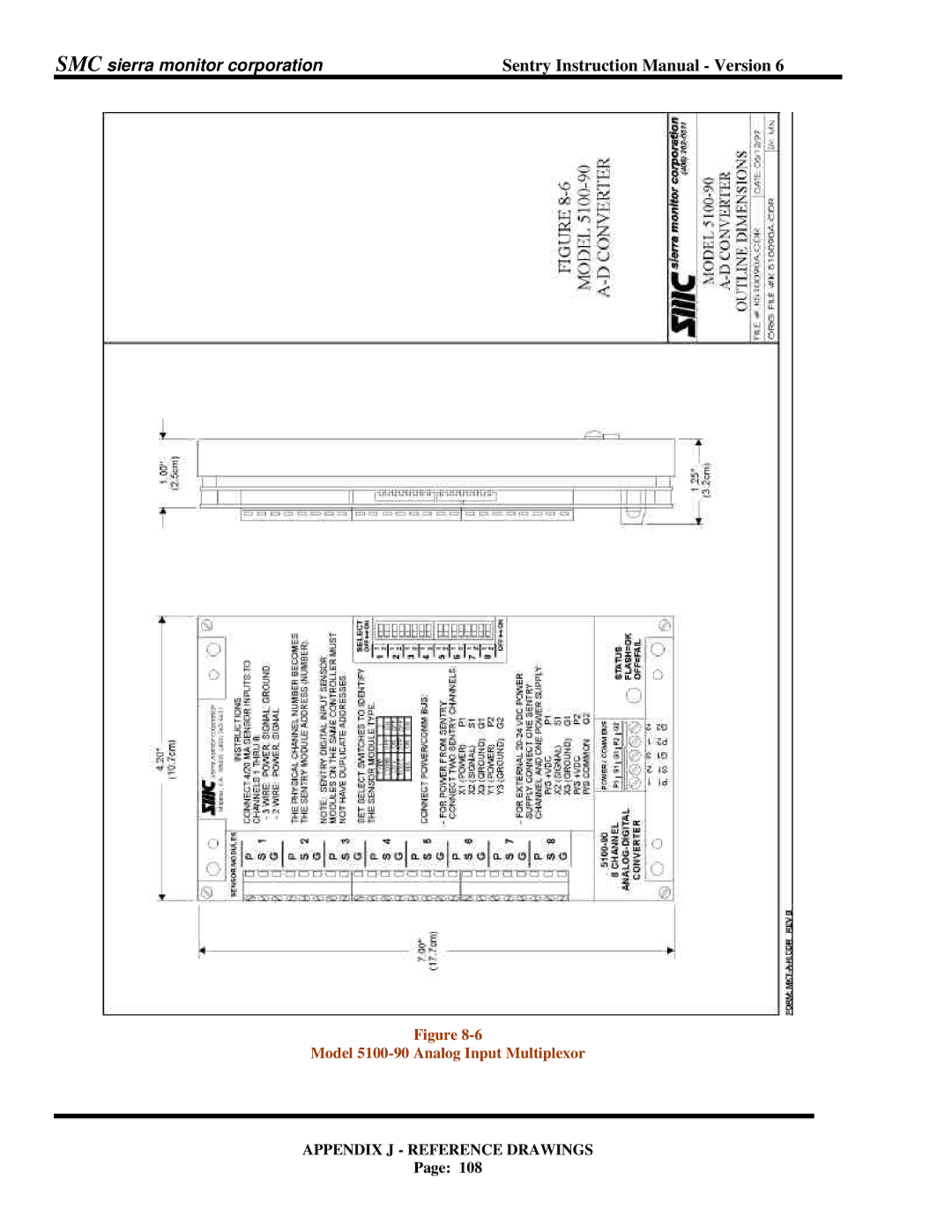 Sentry Industries 5000 instruction manual Model 5100-90 Analog Input Multiplexor 