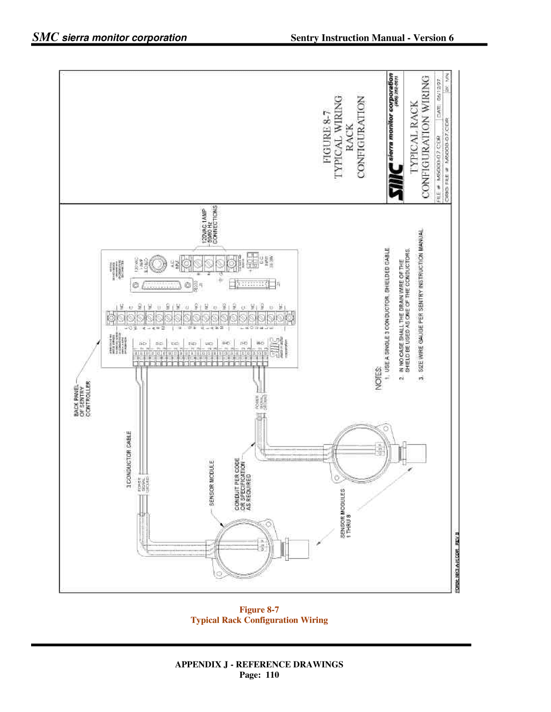 Sentry Industries 5000 instruction manual Typical Rack Configuration Wiring 