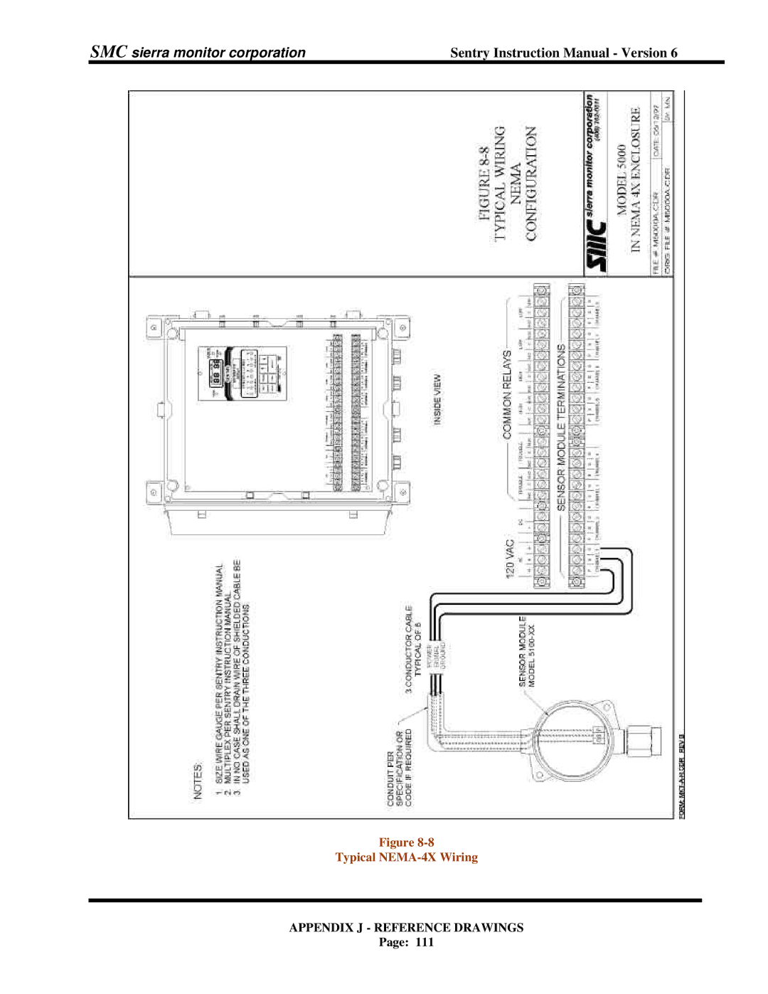 Sentry Industries 5000 instruction manual Typical NEMA-4X Wiring 