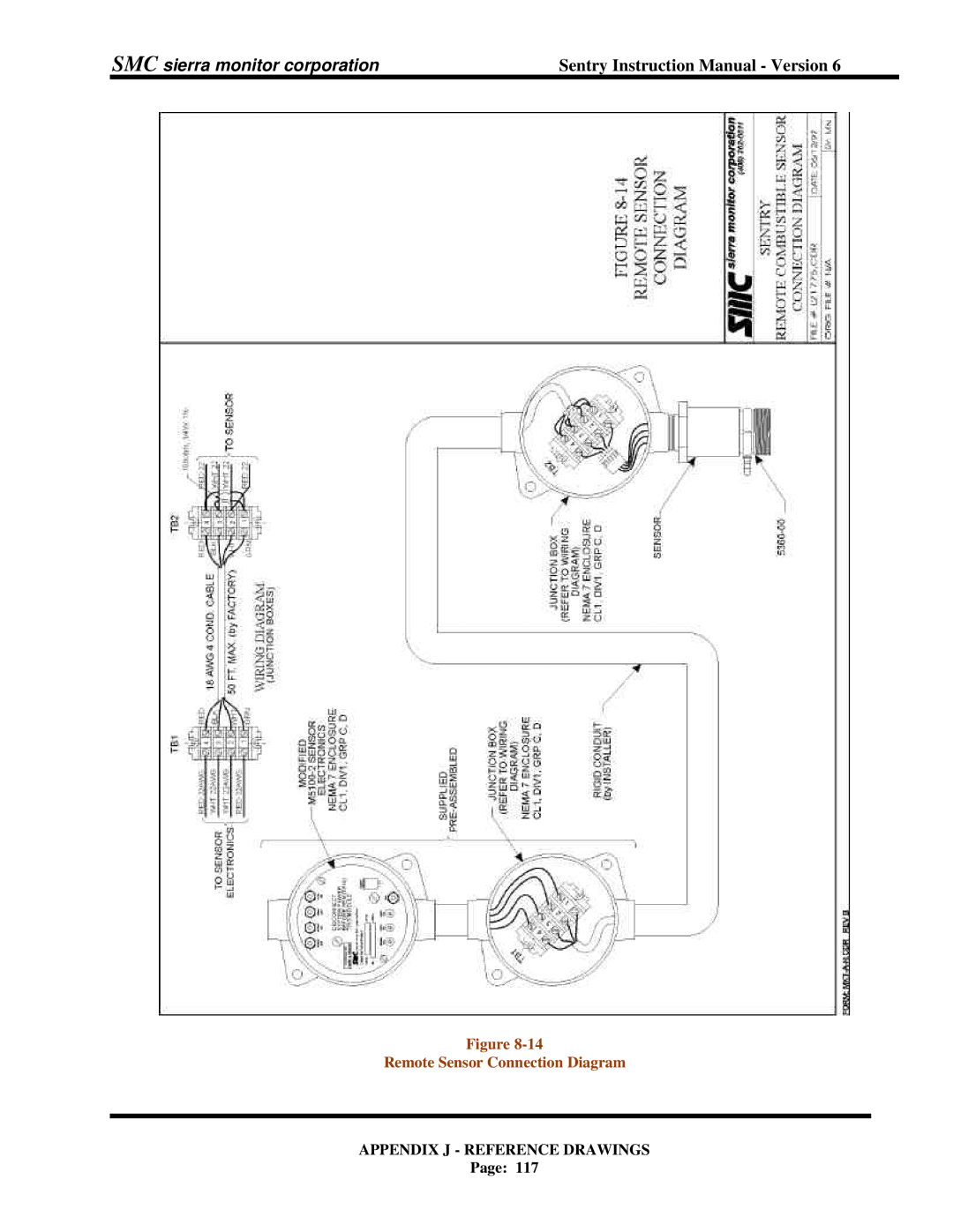 Sentry Industries 5000 instruction manual Remote Sensor Connection Diagram 