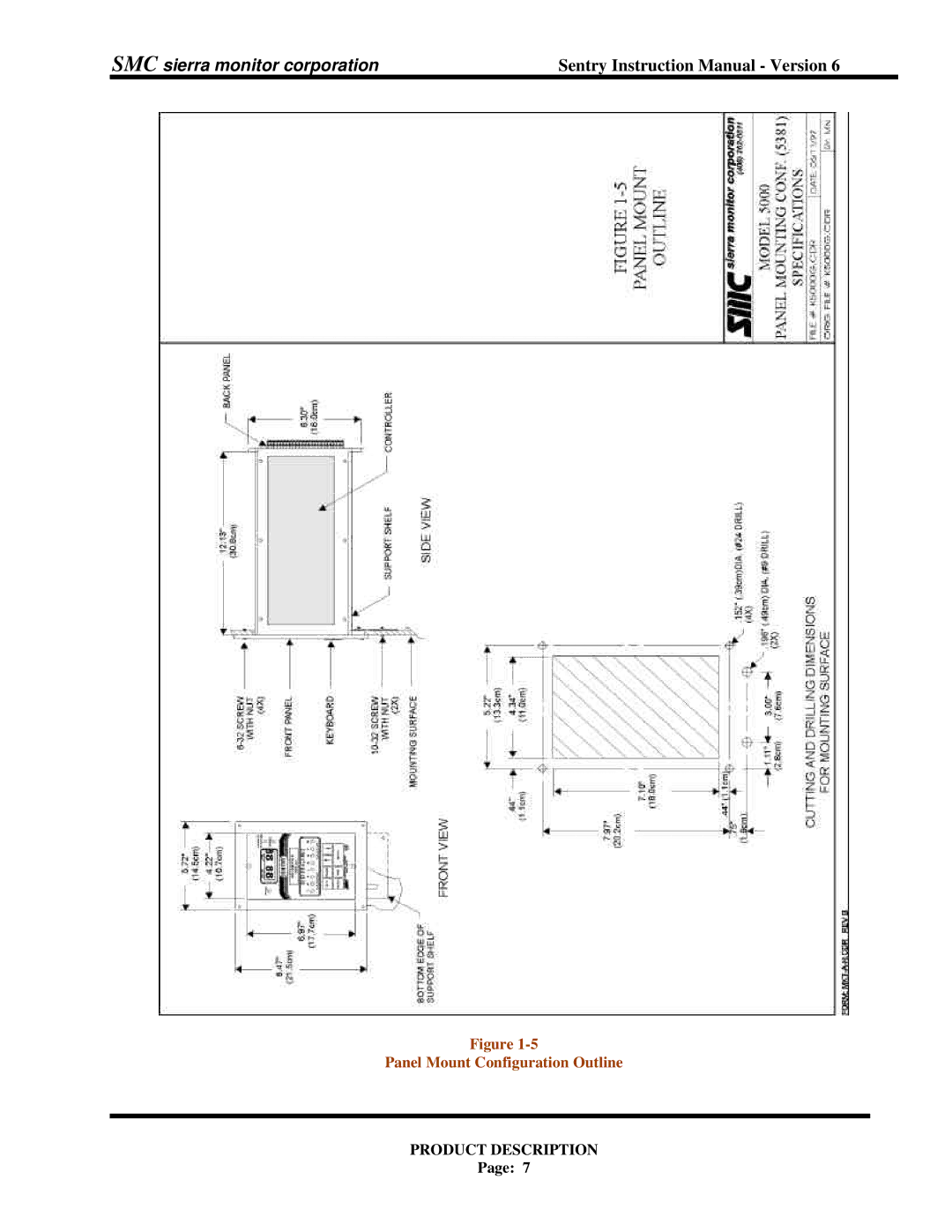 Sentry Industries 5000 instruction manual Panel Mount Configuration Outline 