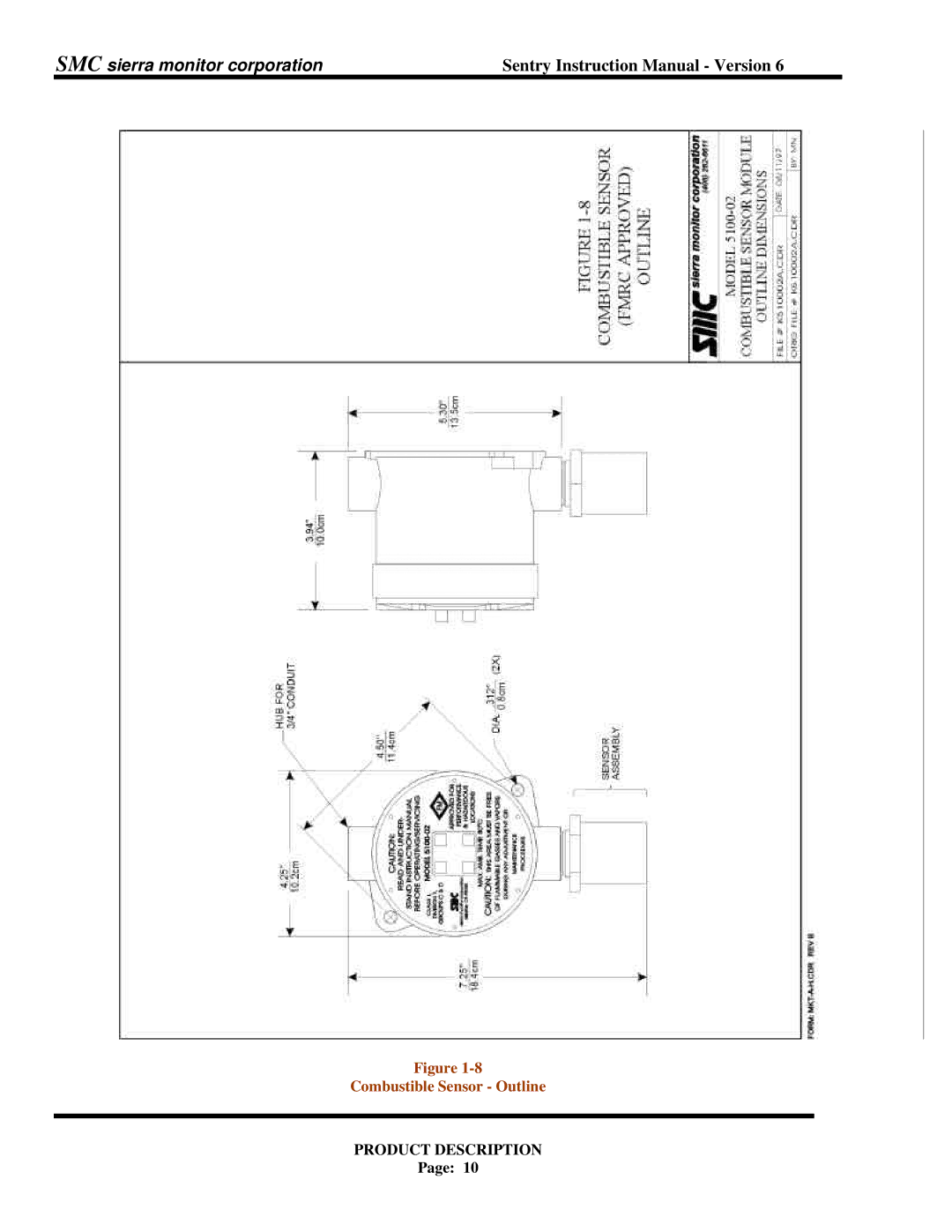 Sentry Industries 5000 instruction manual Combustible Sensor Outline 