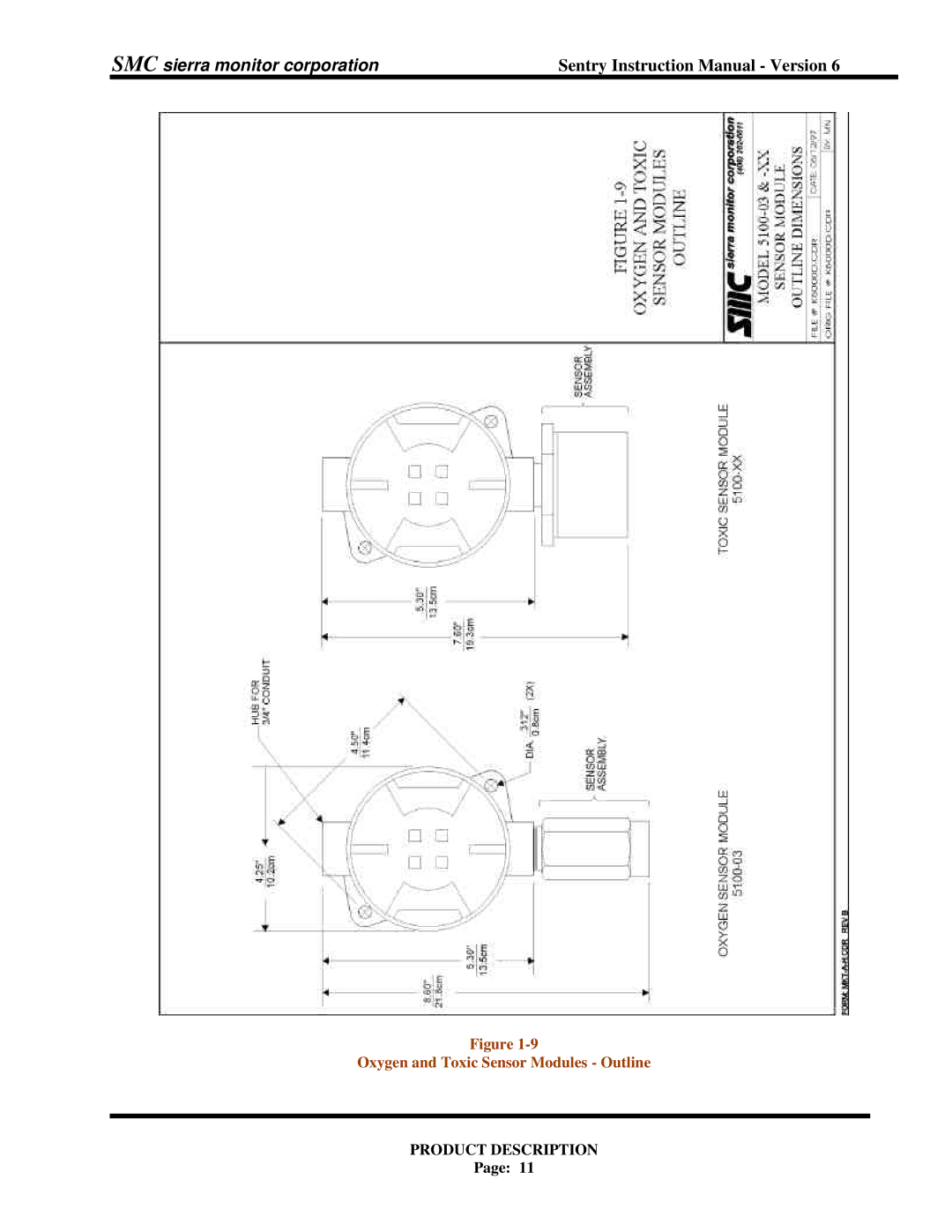 Sentry Industries 5000 instruction manual Oxygen and Toxic Sensor Modules Outline 