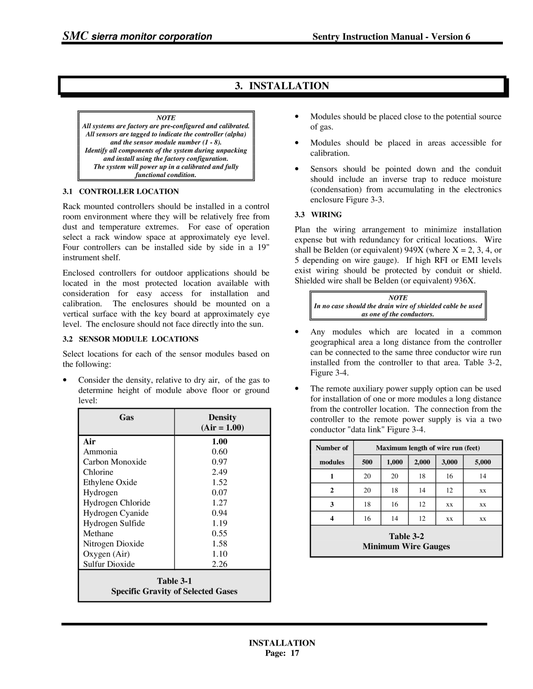 Sentry Industries 5000 Gas Density Air =, Specific Gravity of Selected Gases, Minimum Wire Gauges, Controller Location 