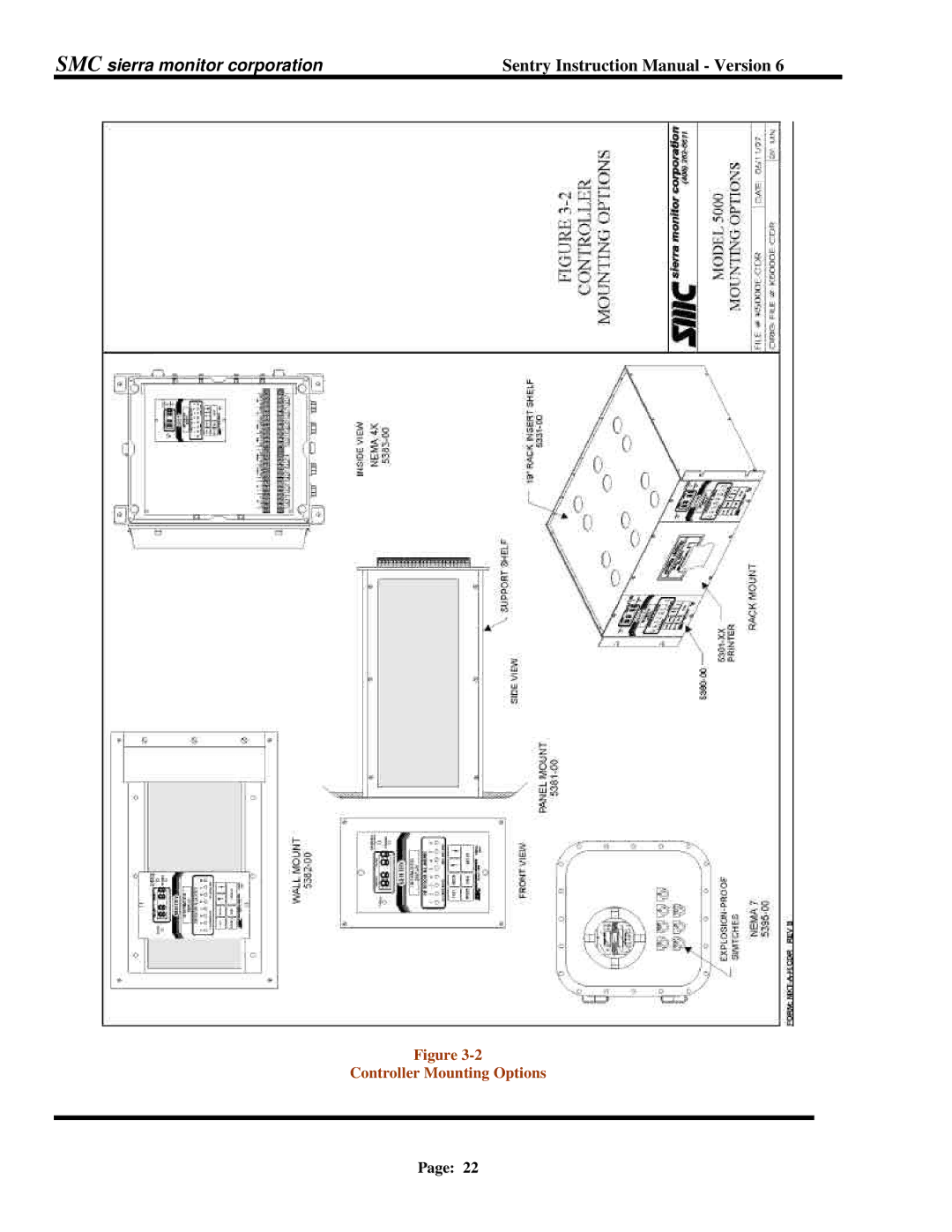 Sentry Industries 5000 instruction manual Controller Mounting Options 