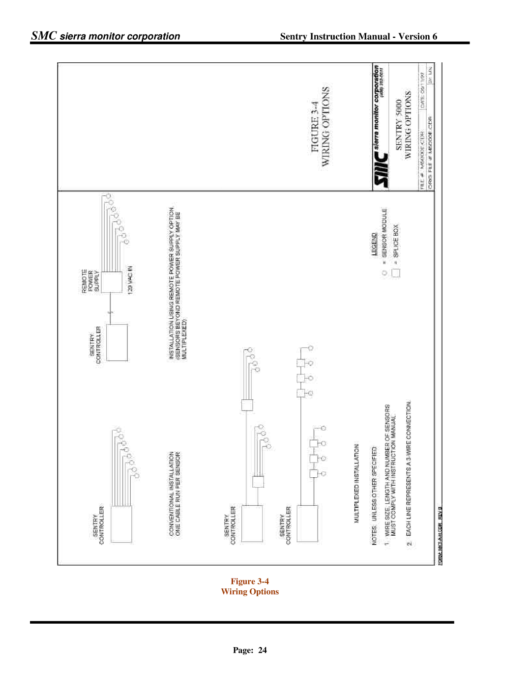 Sentry Industries 5000 instruction manual Wiring Options 